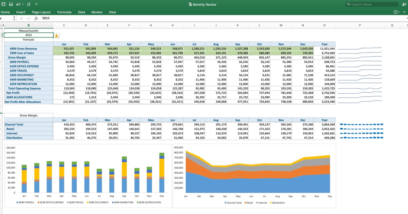 Planning Analytics for Excel Trace TI status
