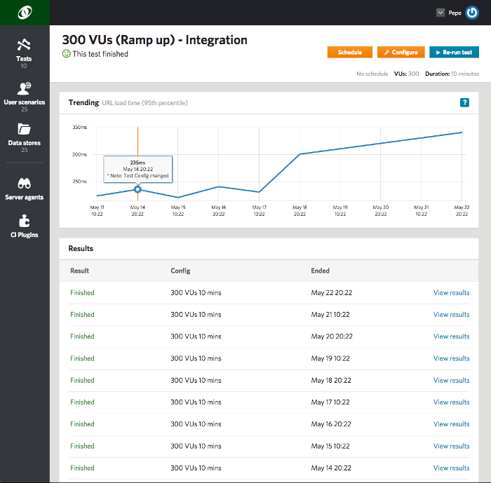 Ultimate Guide 23 Free Load Testing Tools Reviewed OctoPerf