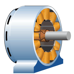 Rotating Magnetic Field In Induction Motor Gif - Infoupdate.org