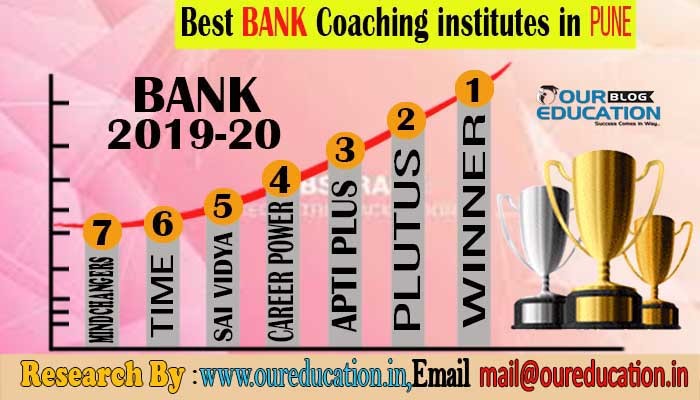 Top Coaching Centers For Ibps Bank Exams In Pune Maharashtra