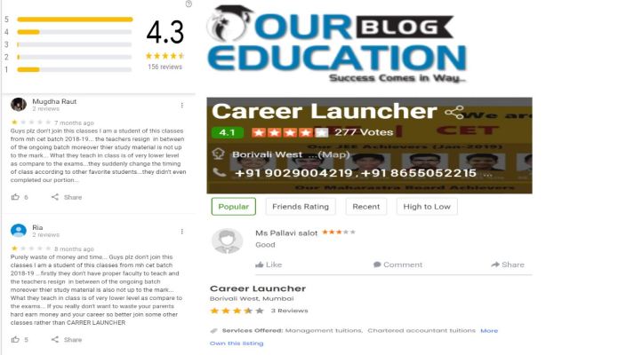 Career Launcher Bank Po Coaching In Borivali Mumbai Reviews