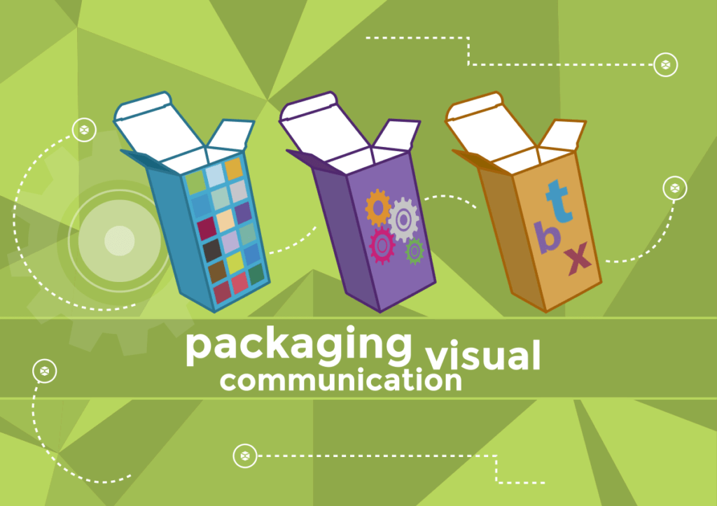 The importance of visual communication in packaging Packly