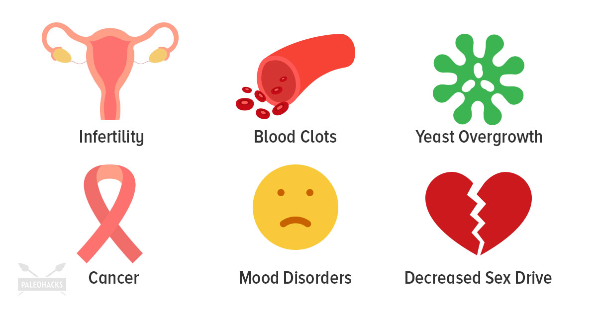 6 Worst Dangers of Hormonal Birth Control (& 6 Healthier Alternatives)