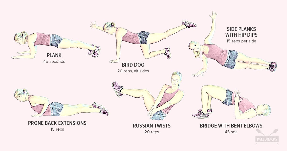 6 Core Exercises to Fix Bad Body Posture Fitness