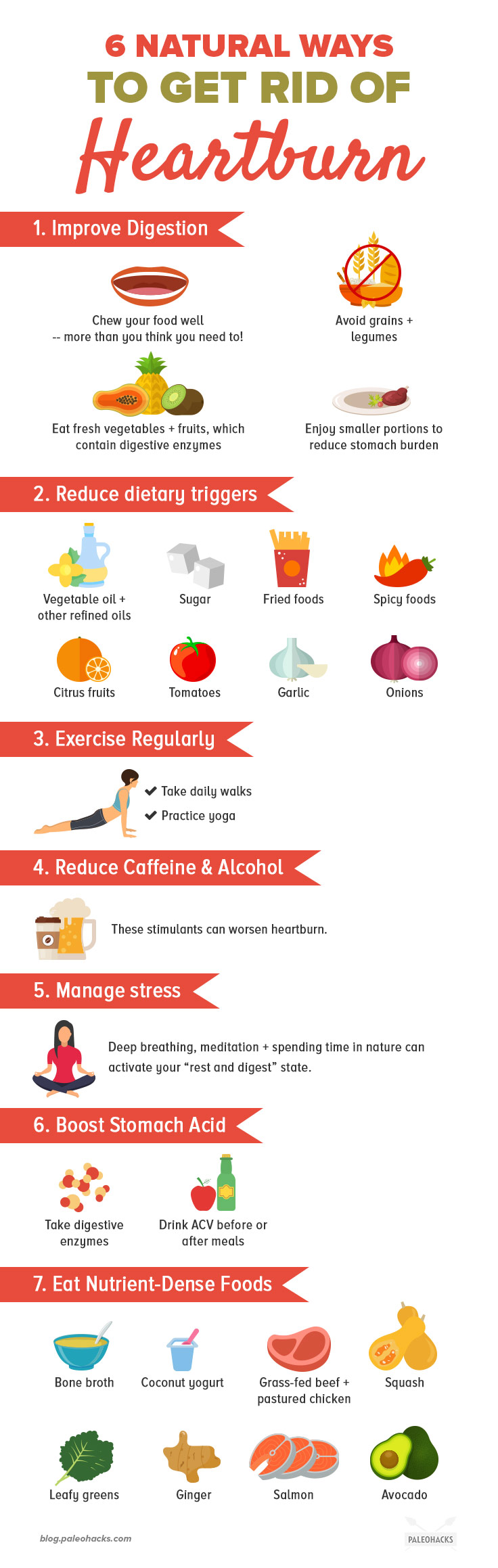 View Diet To Relieve Gerd Pictures How To Eliminate Gerd Naturally