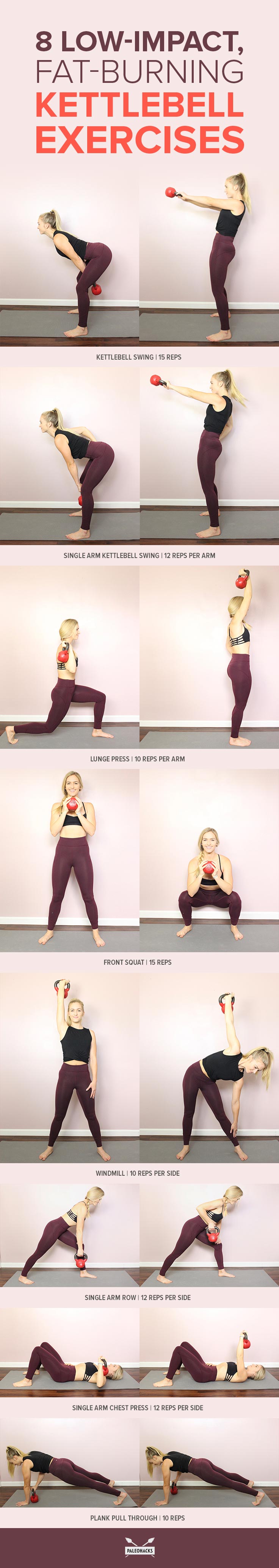 8 LowImpact, FatBurning Kettlebell Exercises Fitness