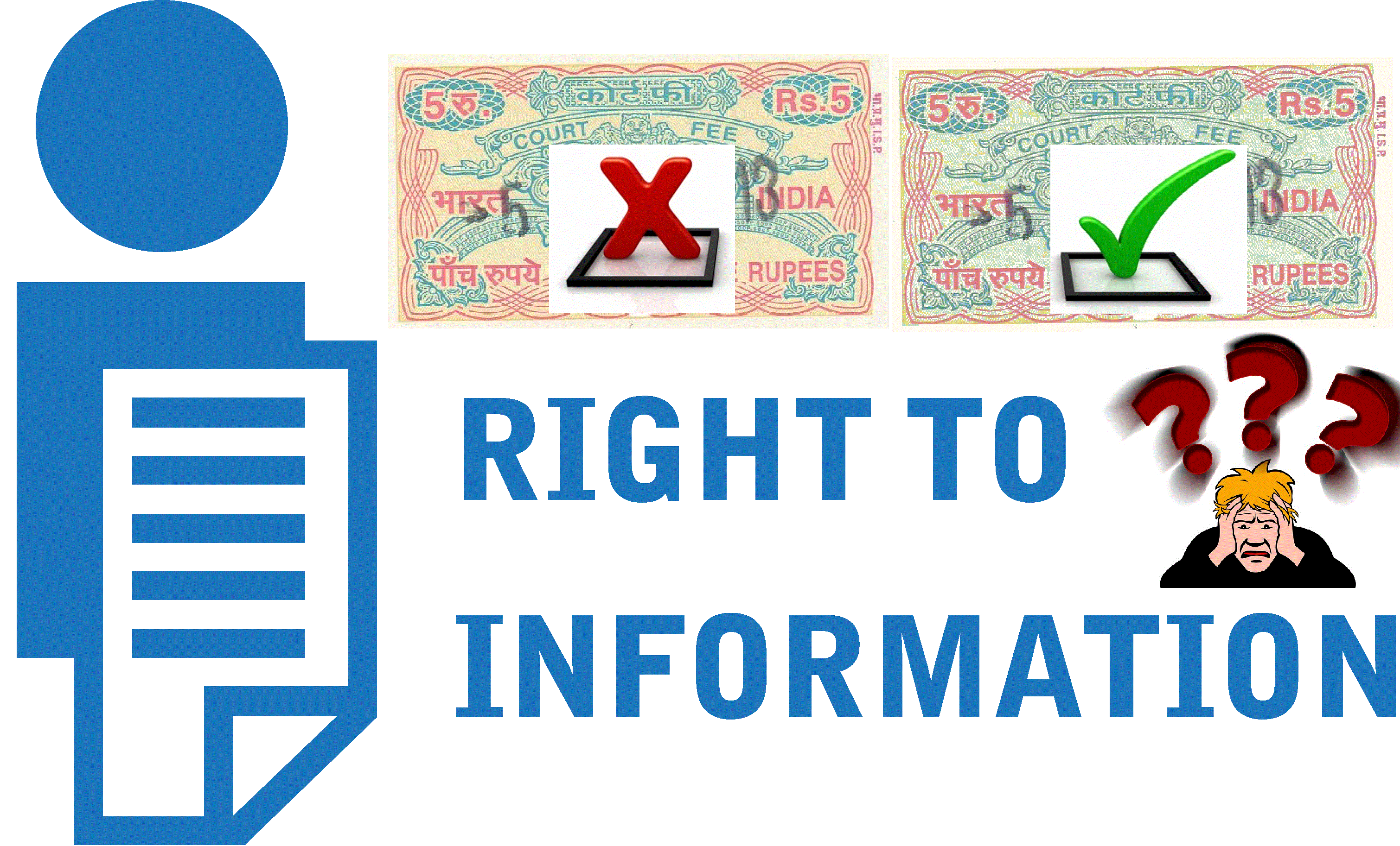 [Updated on 23/04/2016] Is RTI application affixed by court fee stamp