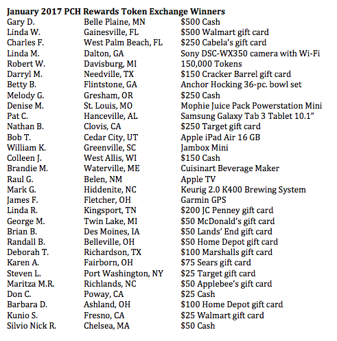 List Of Winners For Aug 2023 Pch A New Year & A New Month In Winning! Are You On The List?