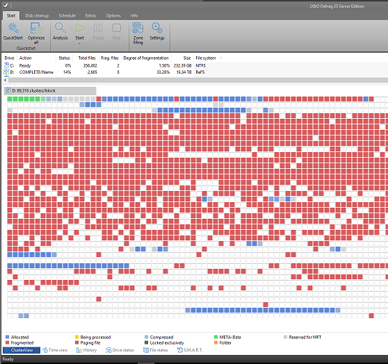 Lessons Learned In Pain Disk Defragmentation