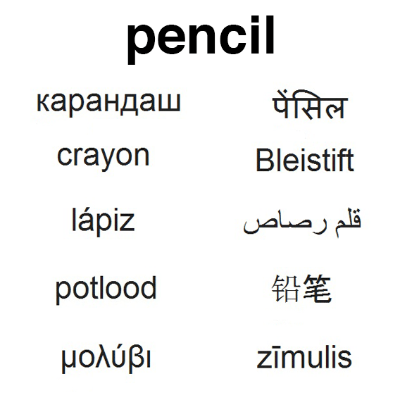 How to Say "Pencil" In Ten Different Languages