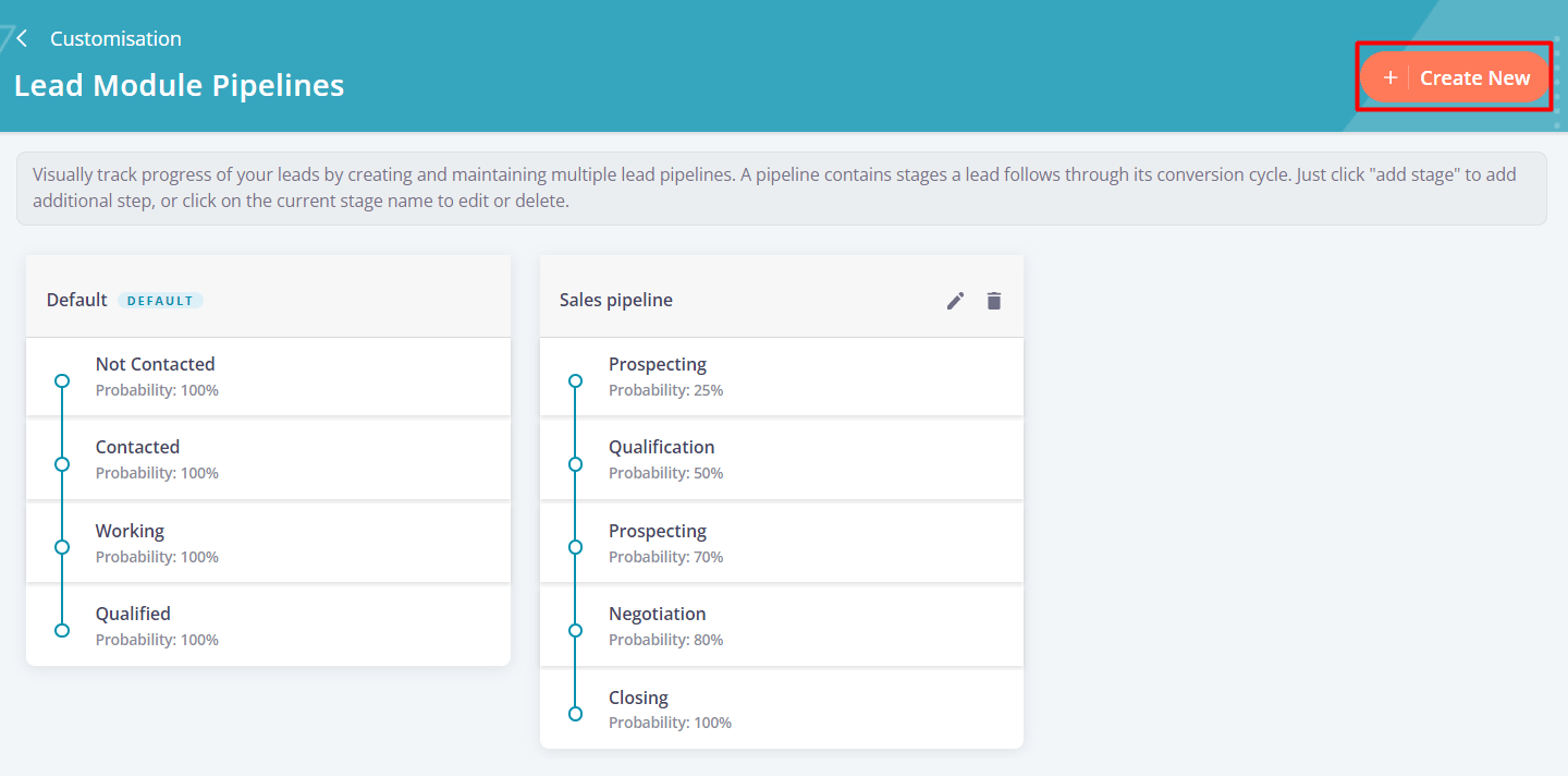 How to create and manage a sales pipeline? Pepper Cloud Blog