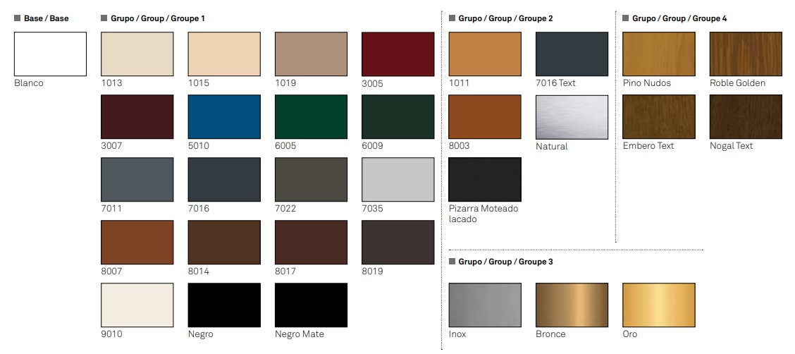 Las 10 ventajas del HELIA Screen Zip Persax Blog