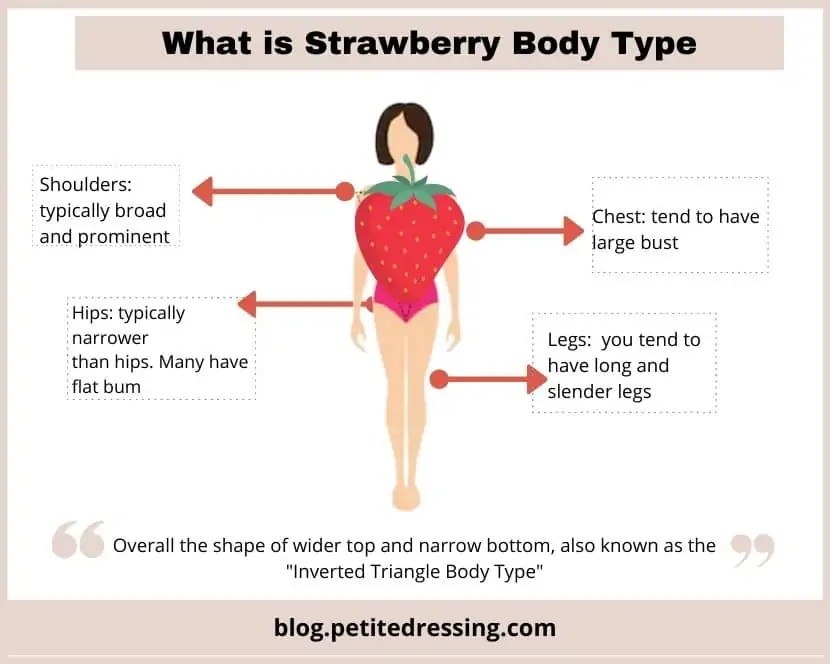 How to Dress Strawberry Body Type (the Complete Guide) Petite Dressing