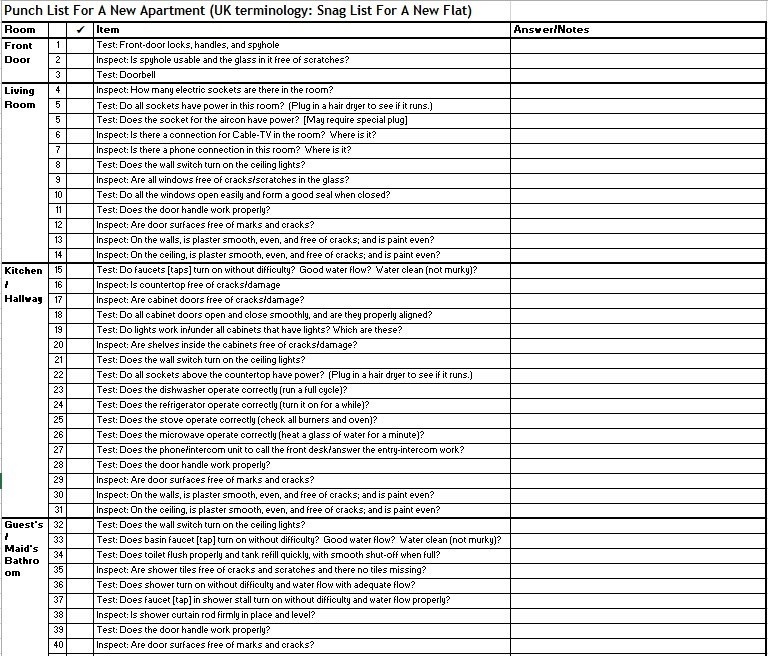 What Is A Punch List
