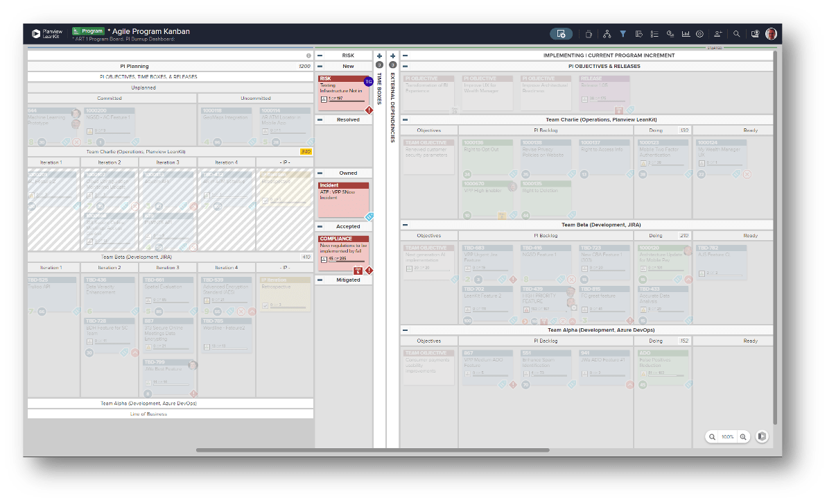 Managing Risks with ROAM in Agile Planview Blog