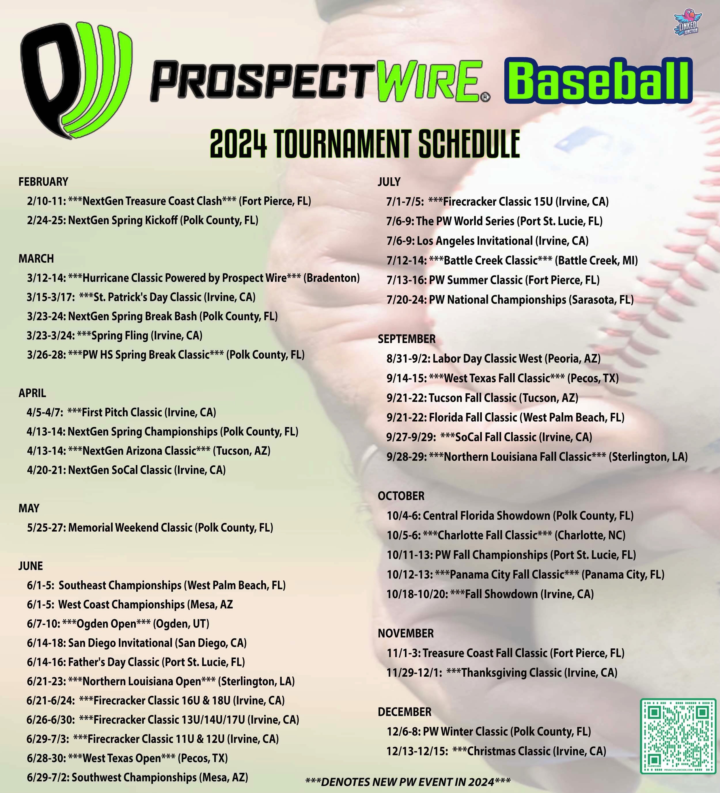 Prospect Wire is moving to Playbook365! Playeasy