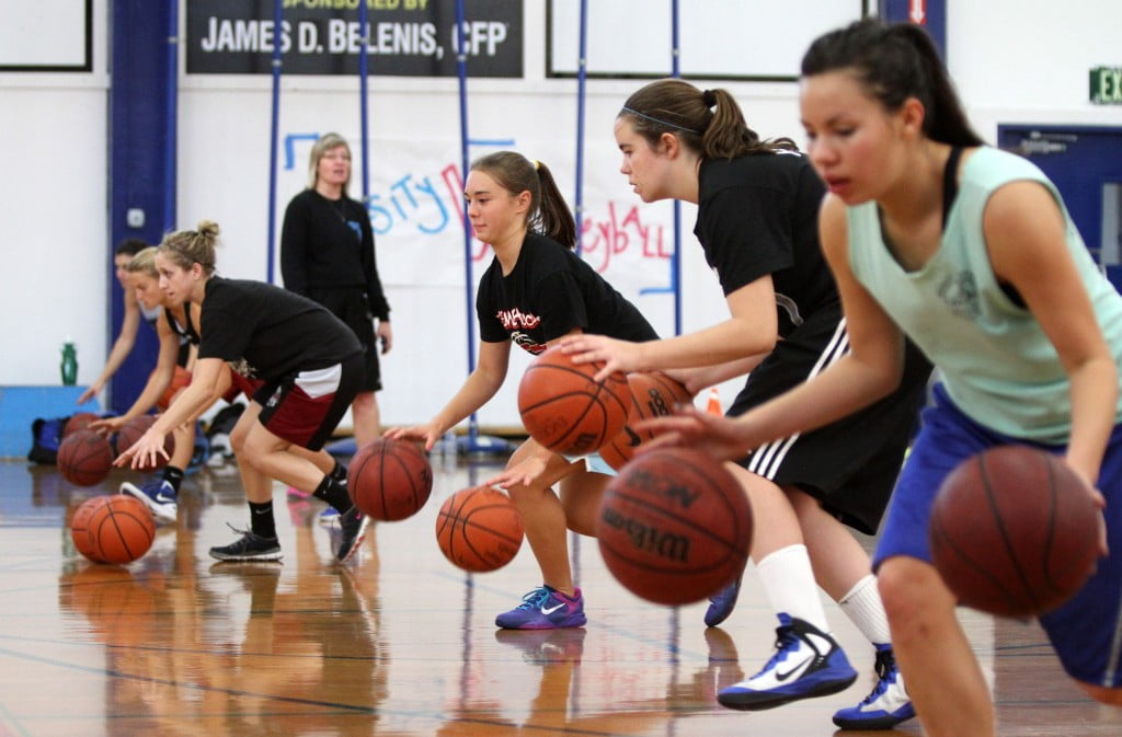How Dribbling Can Help You An Influential Person? Playo