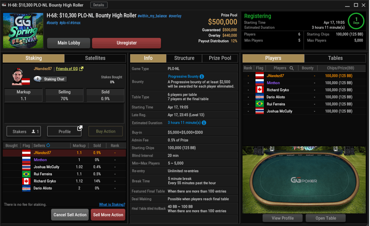 GGPoker Review Rating the Site's PLO Conditions & Benefits PLO