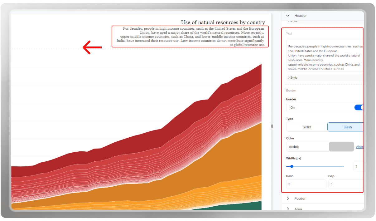How to Make the Most of Your Chart’s Header