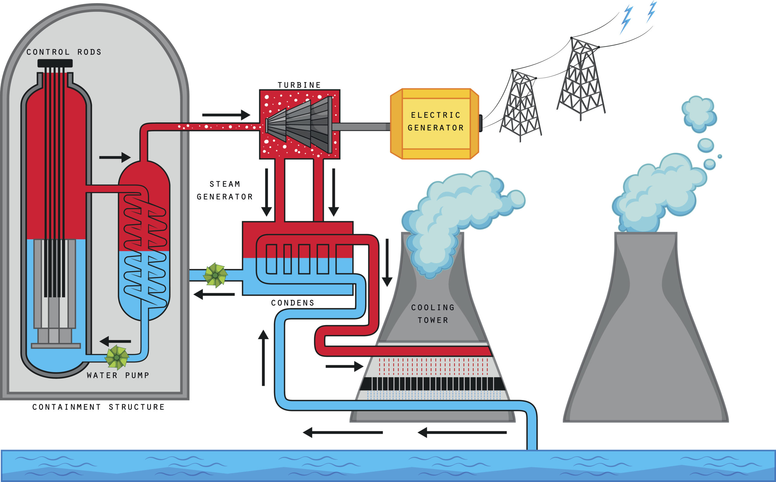 Online water quality monitoring in power plants PMA News