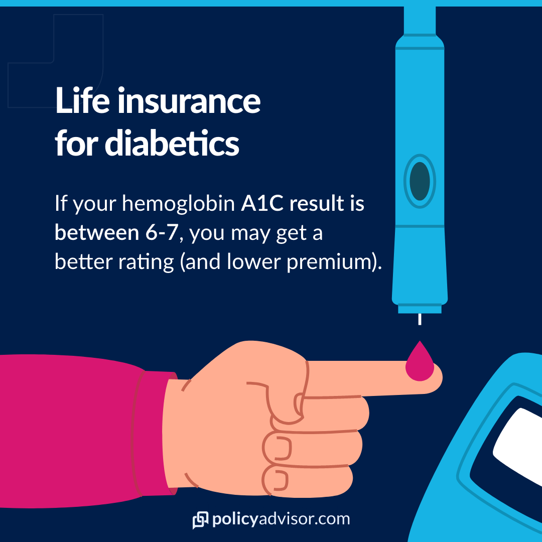 Best Life Insurance for Diabetics in Canada | PolicyAdvisor