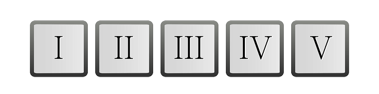 How To Convert Roman Numerals: 3 Easy Methods 189_x_760_png