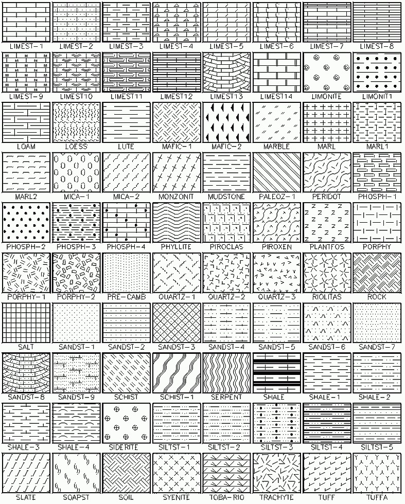 Ledger Stone Hatch Pattern Autocad