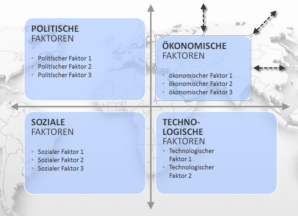 So bearbeiten Sie eine STEPAnalyse in PowerPoint PresentationLoad Blog