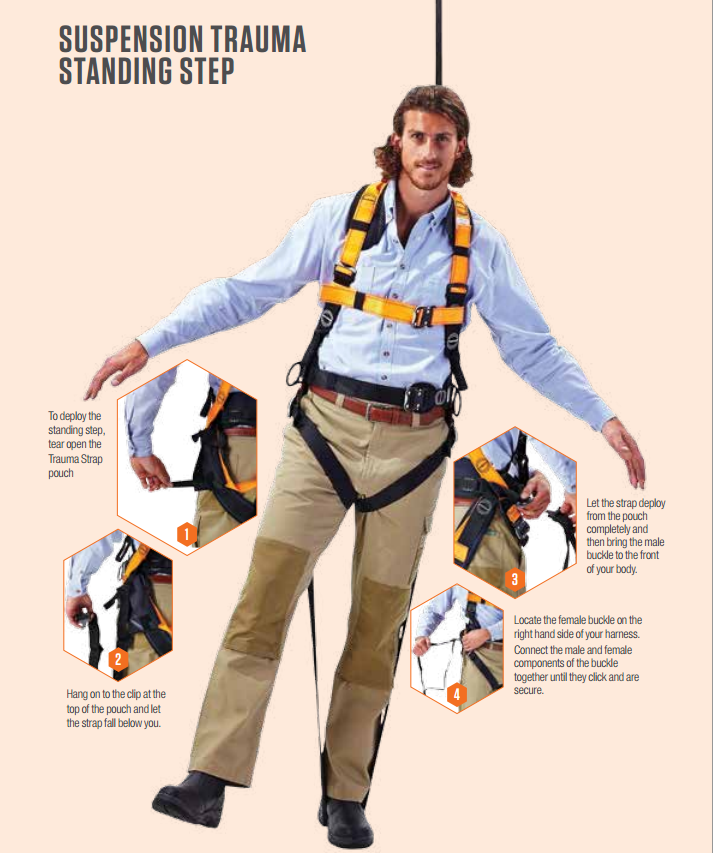 Fall Arrest Harnesses Archives • Paramount Safety Products