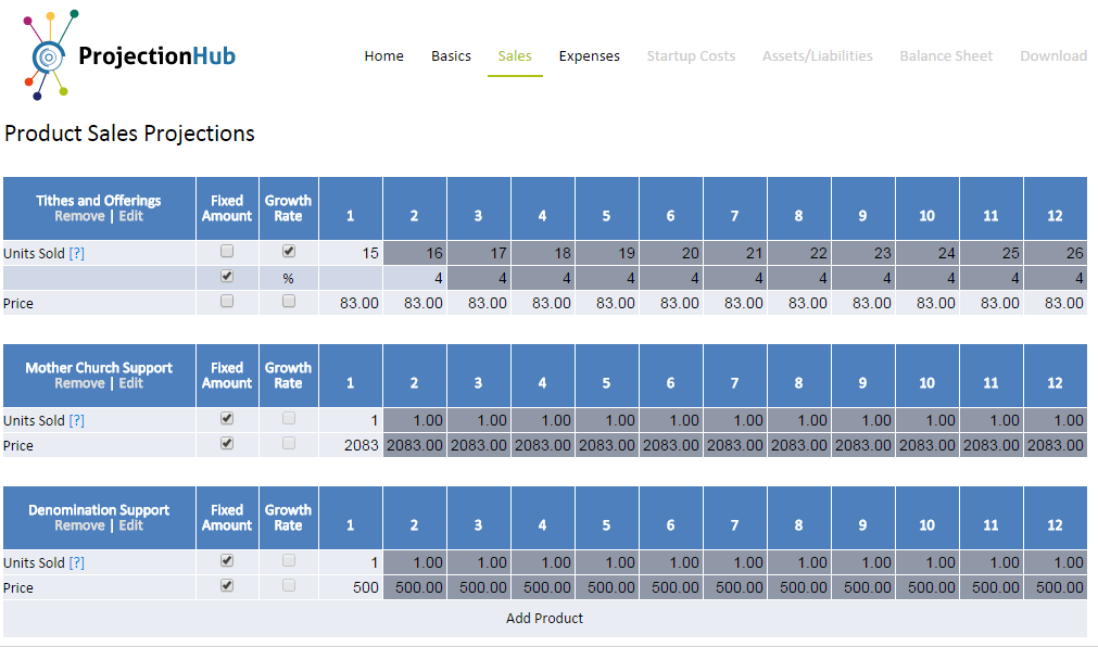 Sample Church Budget Template Excel Classles Democracy