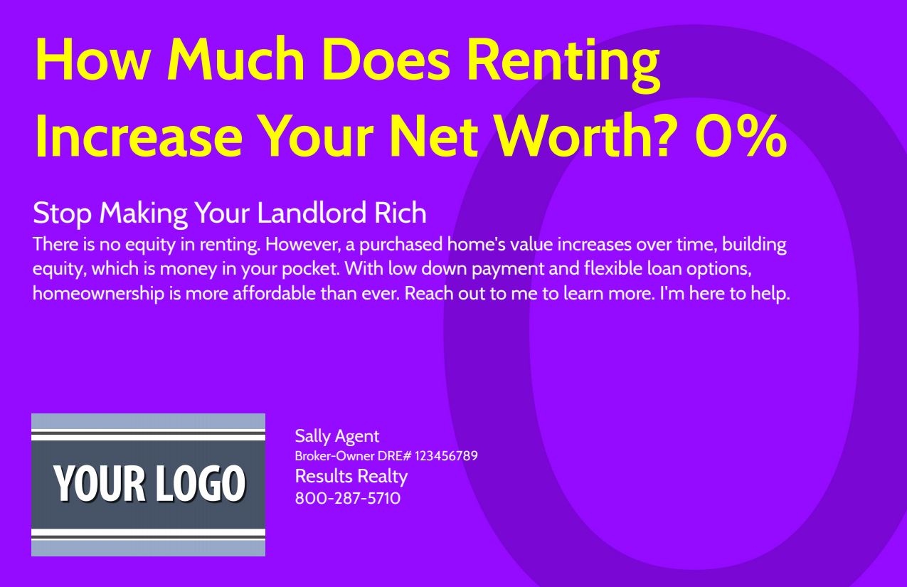 Real Estate Marketing