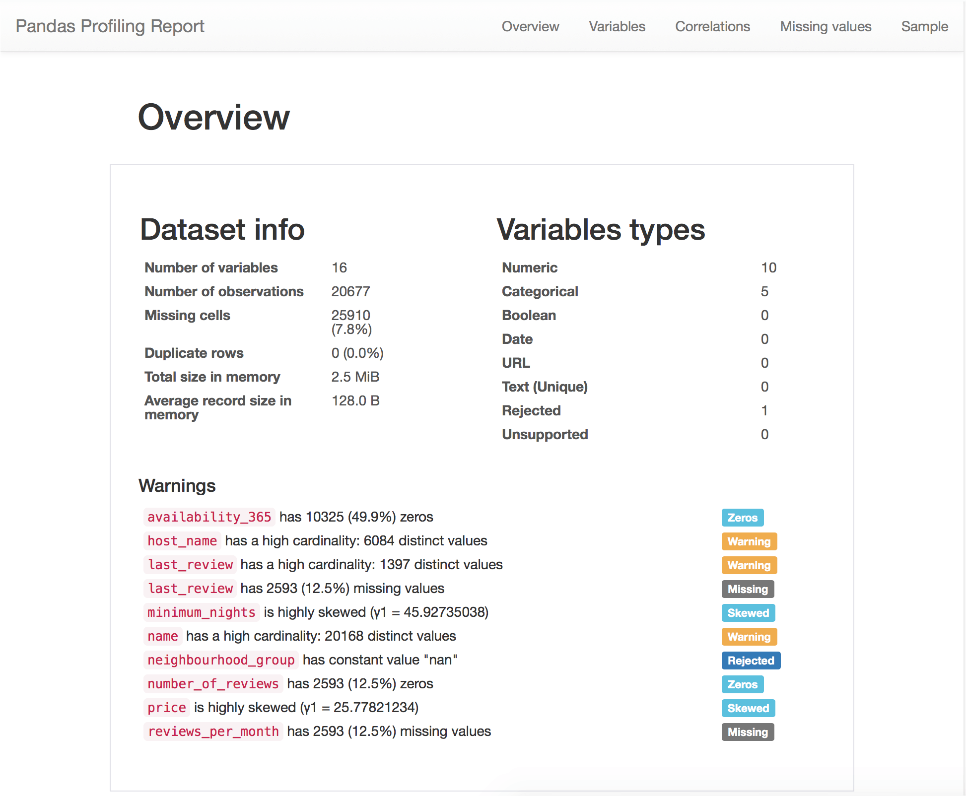 pandas_profiling_overview PythonSherpa
