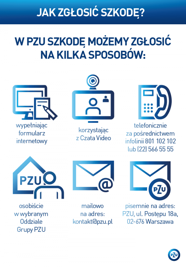 PZU odszkodowania za złamania o2 Serce Internetu