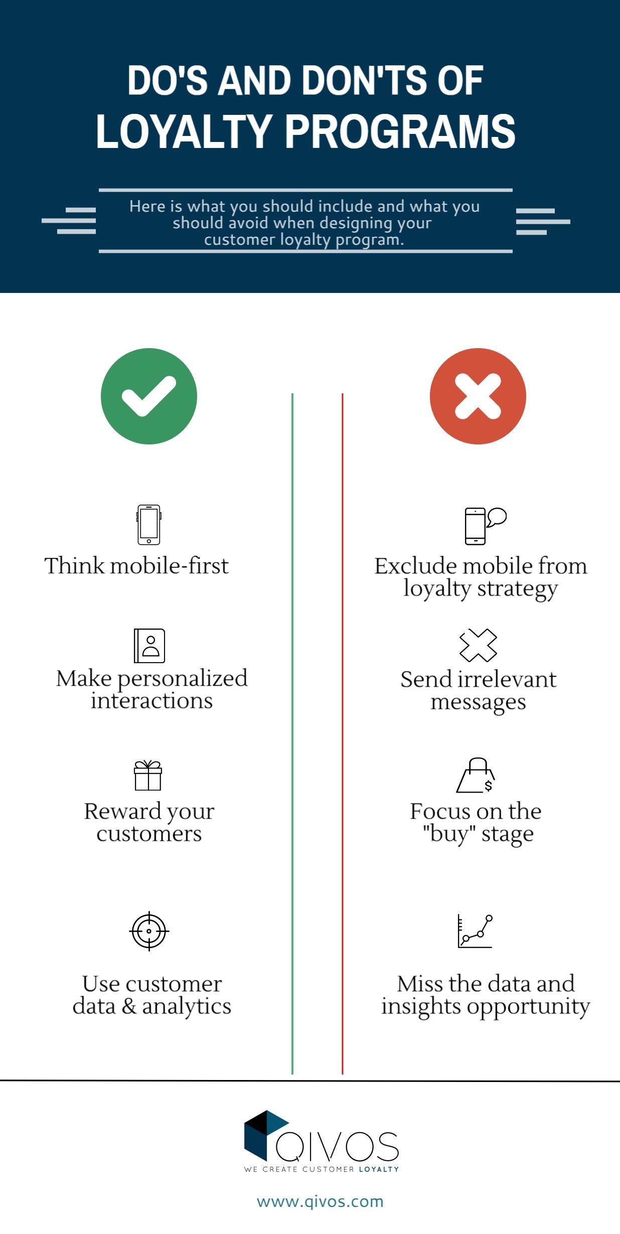 Do's and Don'ts of loyalty programs QIVOS Blog