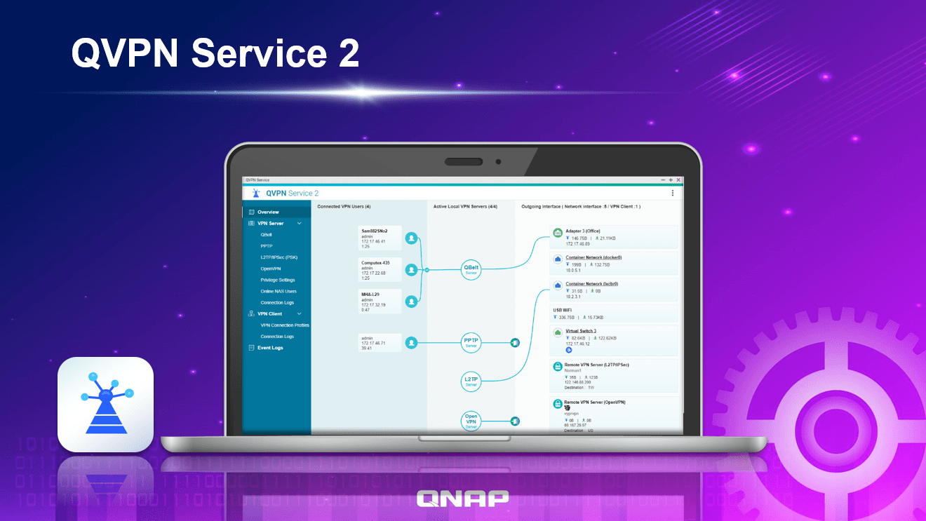 QNAP NASを無防備にインターネットに直接接続してはいけない理由とは QNAP ブログ