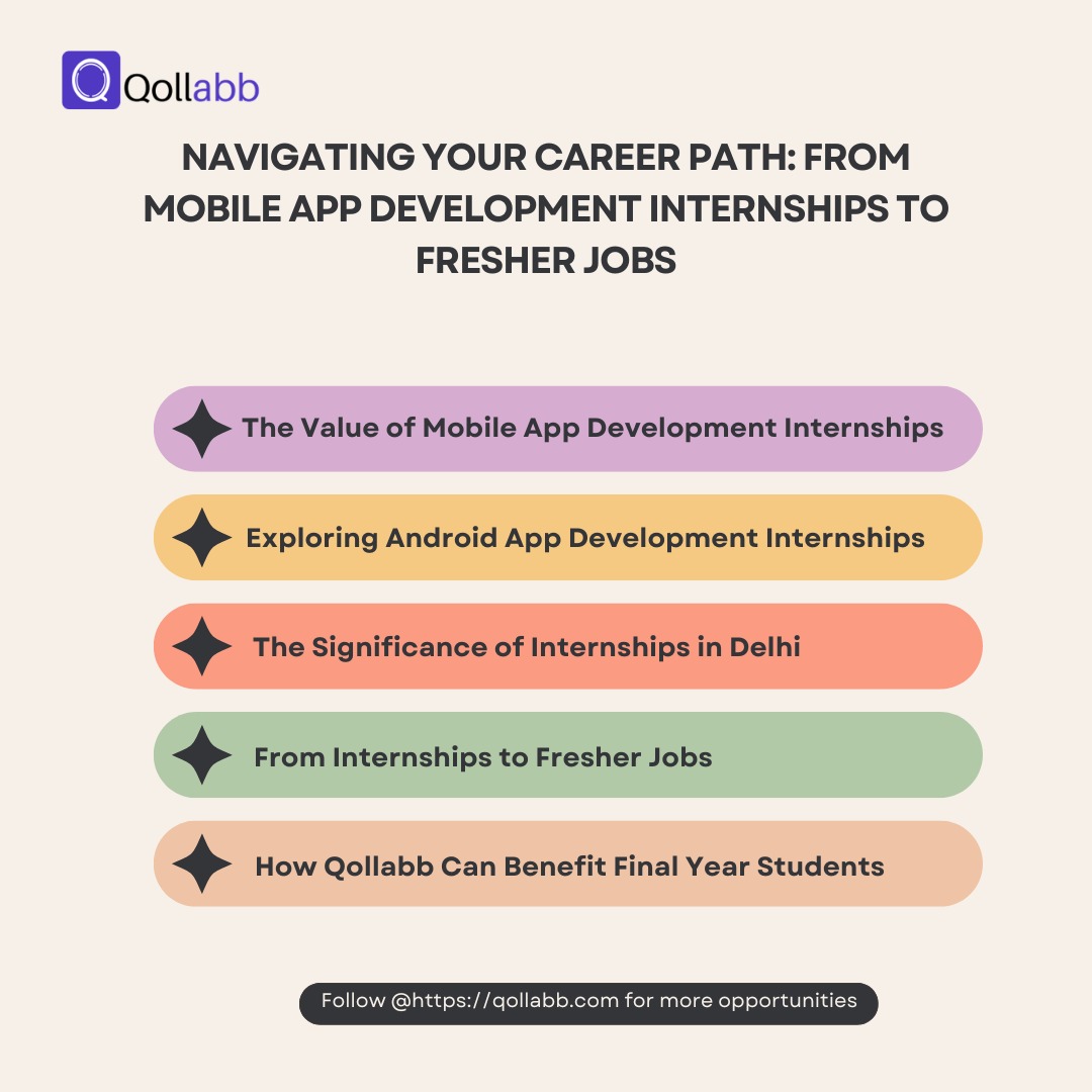 Mobile App Development Internships to Fresher Jobs