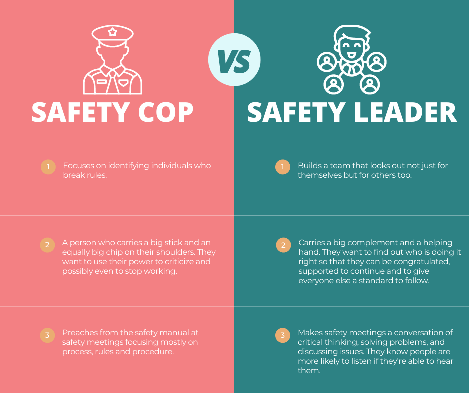 From Safety Cop To Safety Leader Qooling