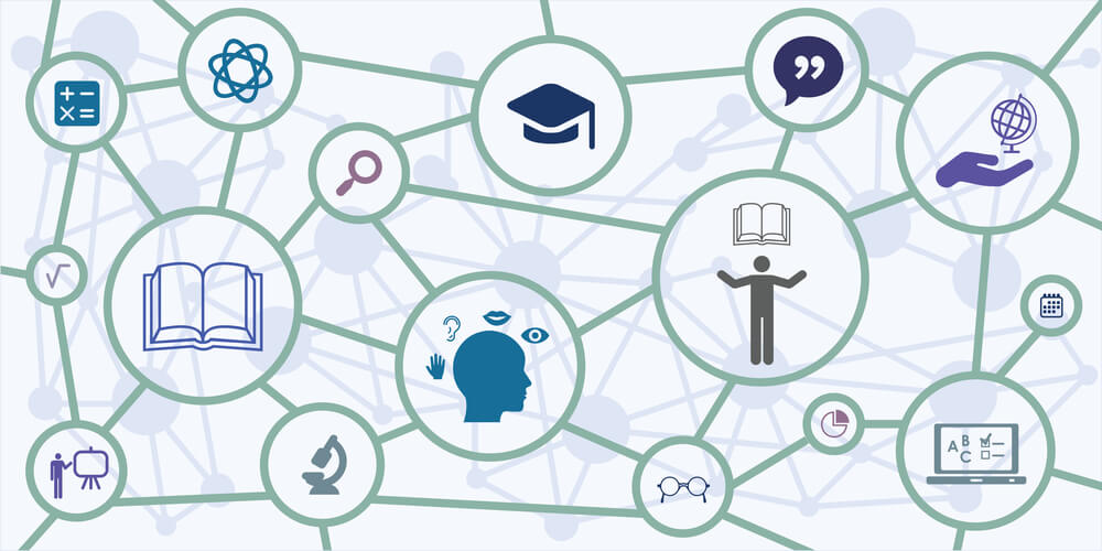 Everything You Need to Know About Modern Teaching Methods!