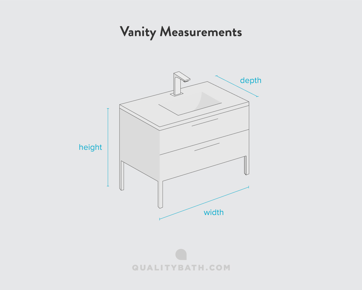 Measurements Of Bathroom Vanities at Larry Thompson blog