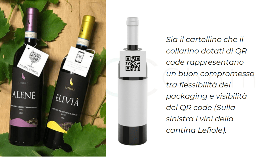 Posizionare il QR Code nel vino e nei prodotti food La guida completa