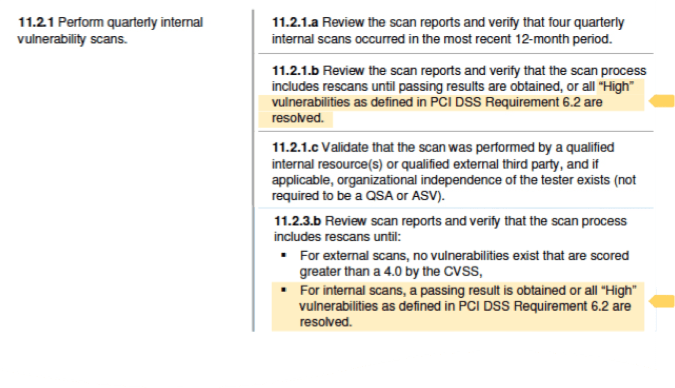 Passing the Internal Scan for PCI DSS 2.0 Qualys Blog