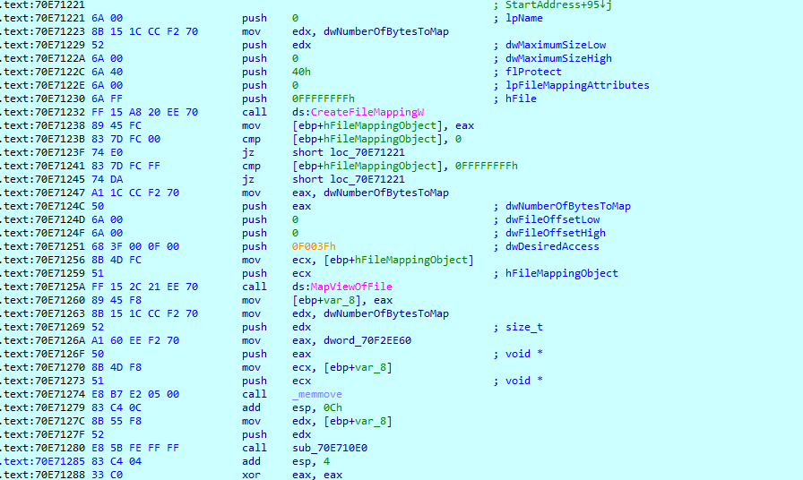 Analyzing the REvil Ransomware Attack by Bajrang Mane eForensics