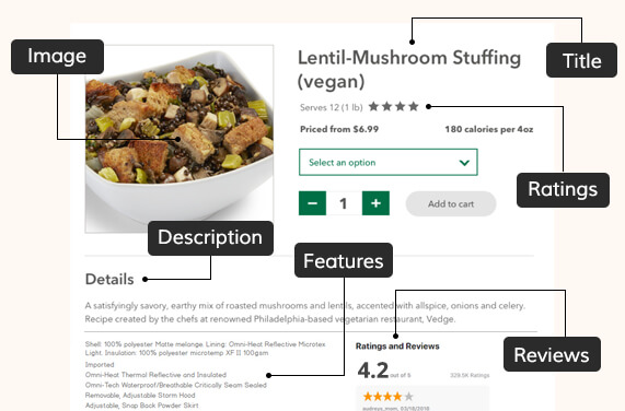 How to create Amazon product listing that sells more in 2022