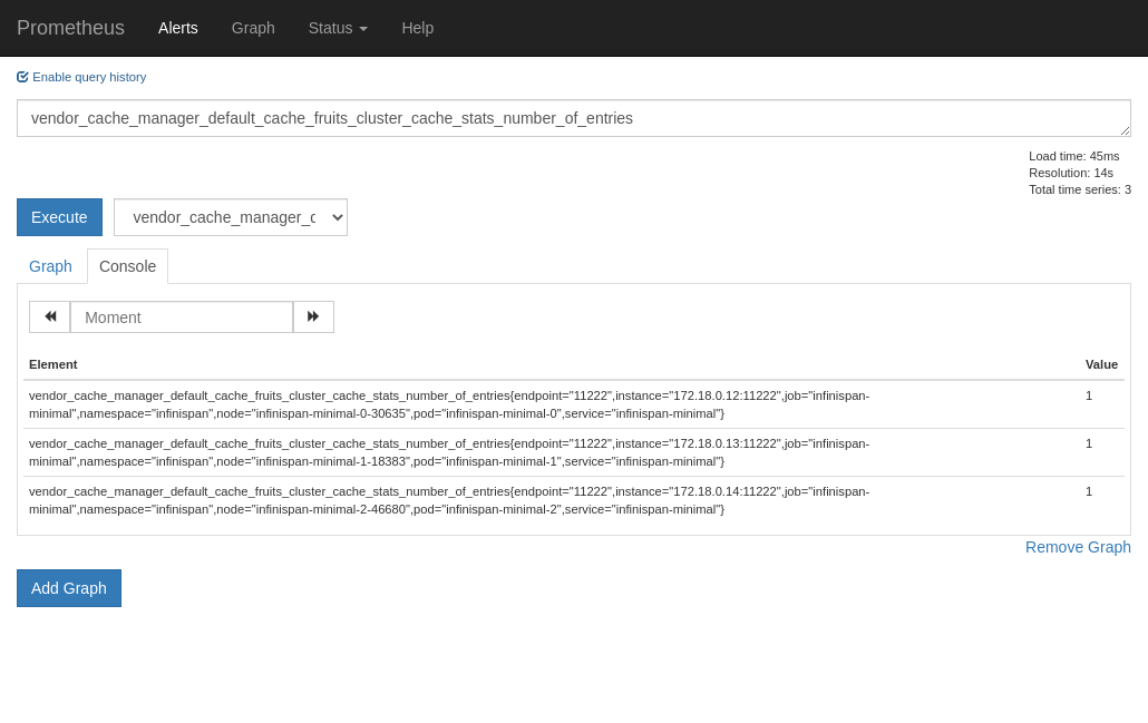 Infinispan monitoring in with Prometheus and Grafana