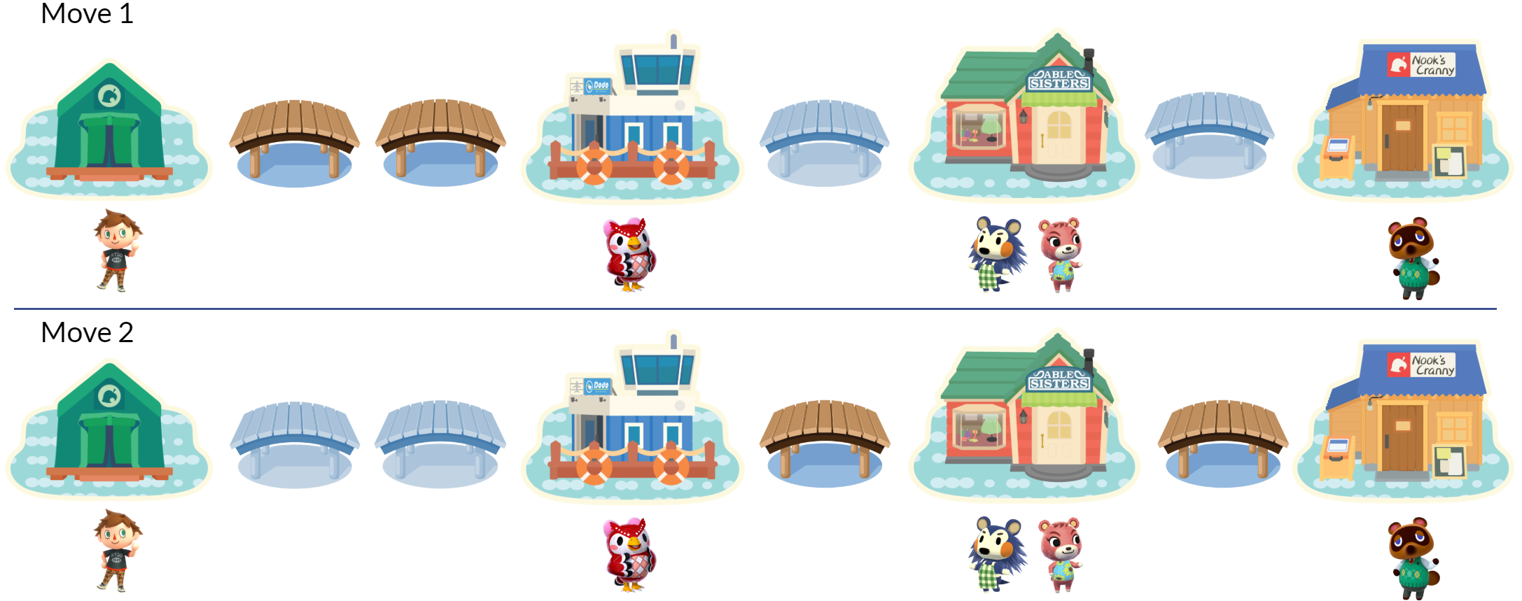 Effective LeetCode Understanding the Sliding Window Pattern Sumit's