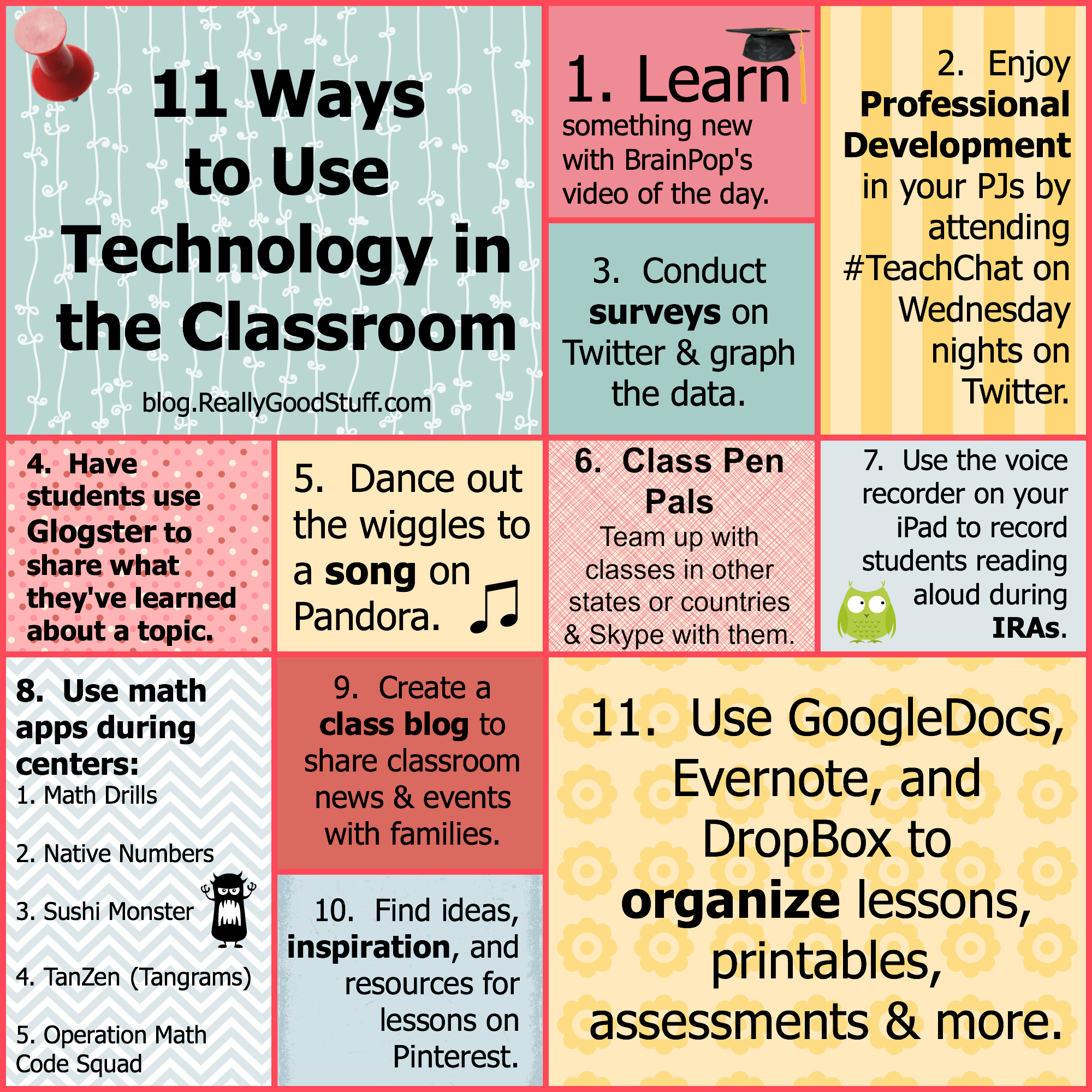 11 Ways to Use Technology in the Classroom