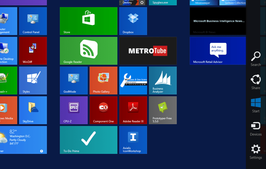 The Charms Bar An Oddity Dave's Blog