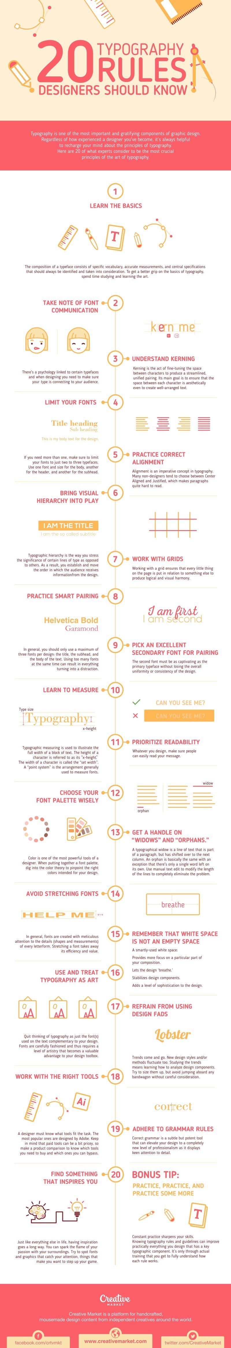 20 Typography & Web Design Rules Infographic 20 Typography & Web Design Rules Infographic
