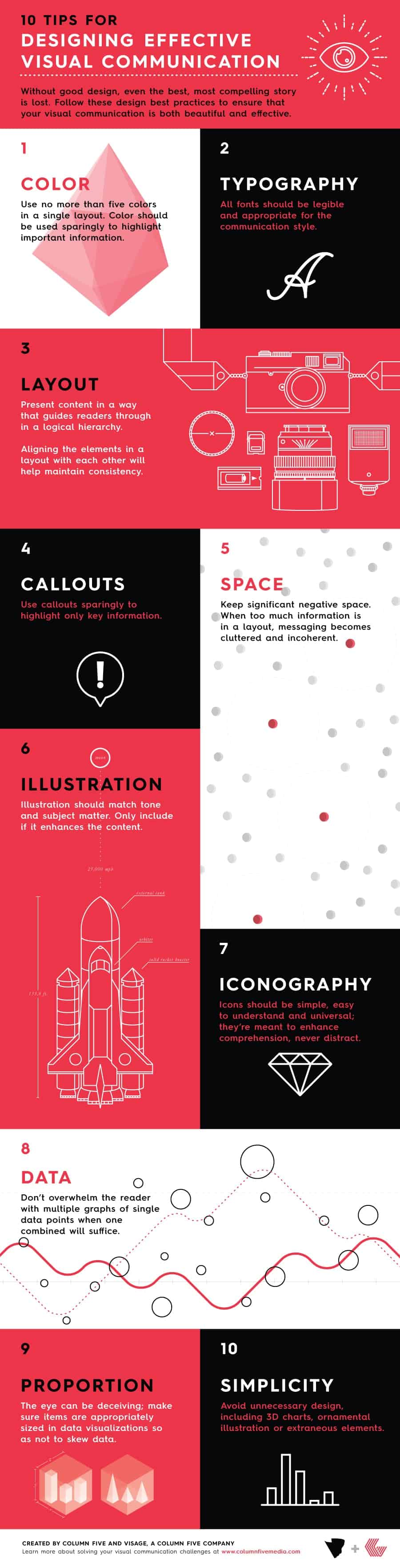 10 Web Design Best Practices Infographic