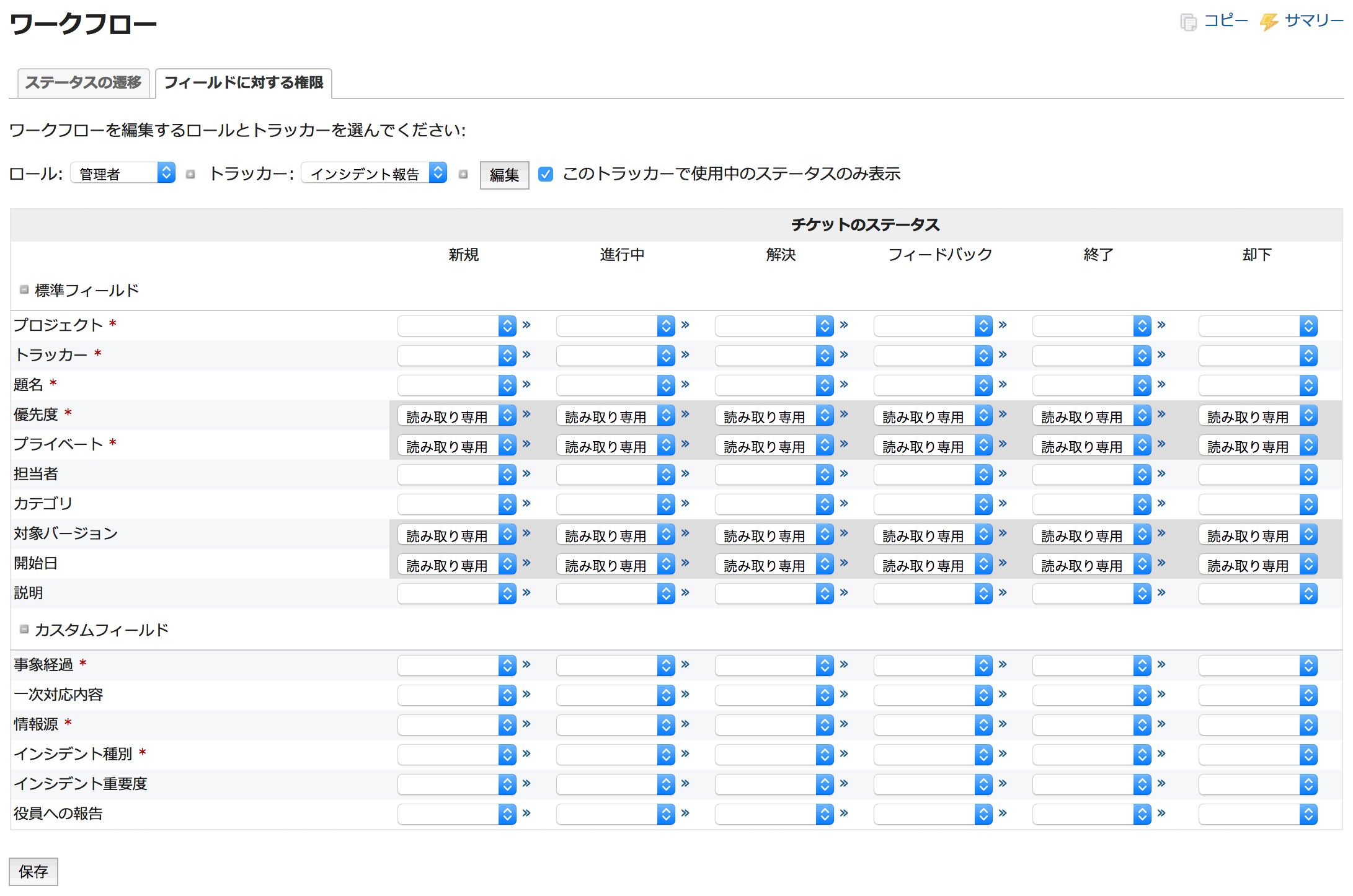 RedmineでCSIRTのインシデント管理 Redmine.JP Blog